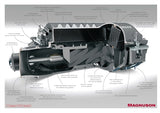 Magnuson TVS2300 Heartbeat Supercharger Gen 5 Camaro ZL1 (Tuner Kit) - Tune Time Performance